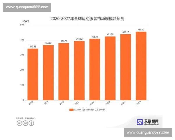 基于智能数据分析的体育训练效果实时监控与优化研究