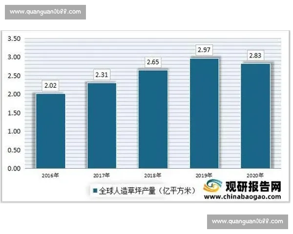 全球体育联盟格局解析与未来发展趋势深度研究报告