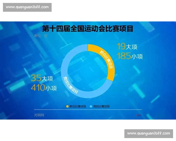 打造区域体育资源共享平台推动全民健身与竞技水平提升