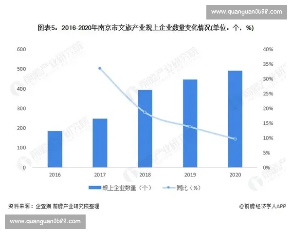 聚焦职业联赛发展趋势与竞技生态全景解析与未来路径探索研究深入 聚焦职业联赛发展趋势与竞技生态全景解析与未来路径探索研究深入